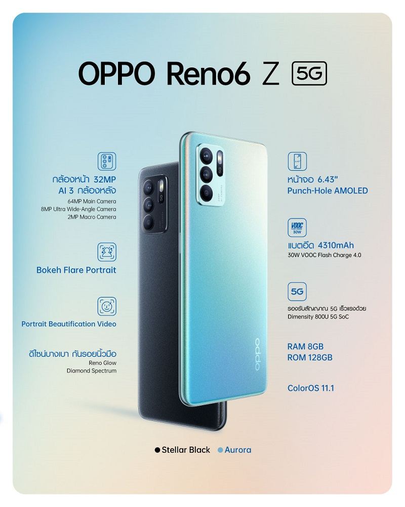 Oppo Reno 8 T Цена